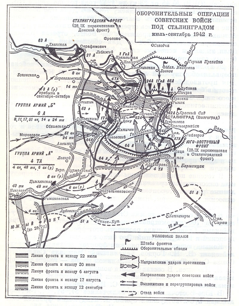 Сталинградская битва карта начало