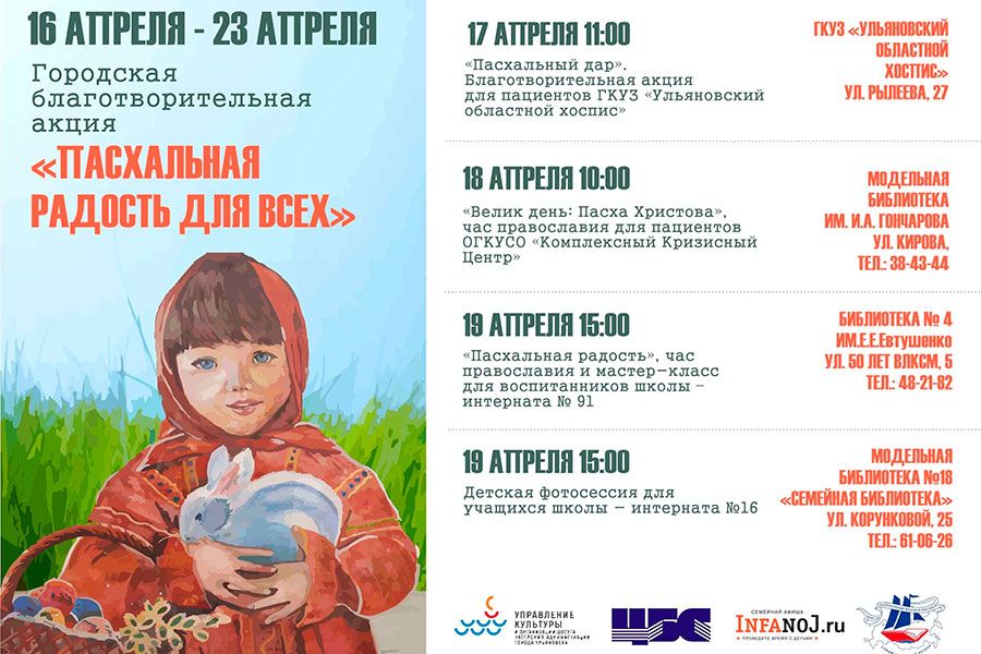 17.04 14:00 Ульяновские библиотеки присоединились к городской благотворительной акции «Пасхальная радость для всех»