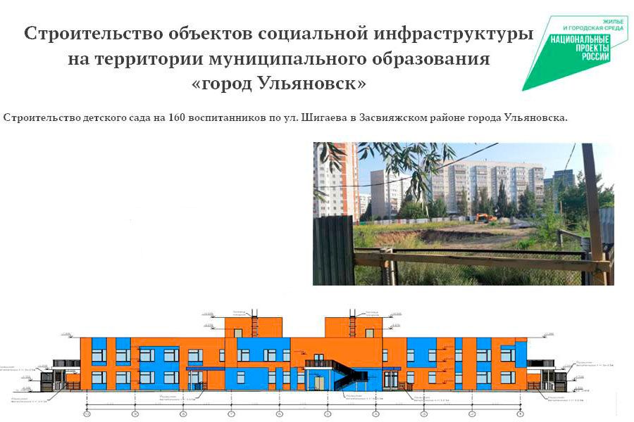 18.08 13:00 В Ульяновске началась стройка детсада на 160 воспитанников