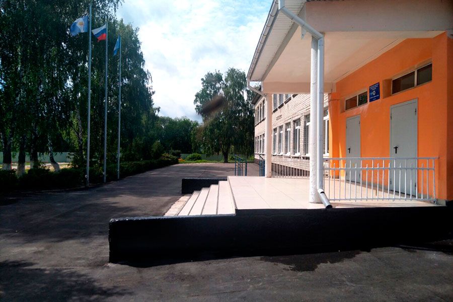 09.08 08:00 58 школ и 74 детских сада Ульяновска готовы к началу нового учебного года